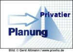 Finanzplan - Der Privatier