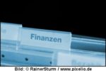 Kap. 4: Der Finanzplan